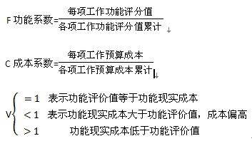 其中V價值系數(shù)