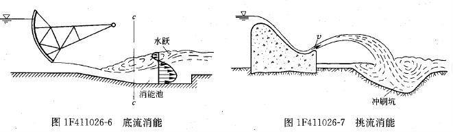 2012一級(jí)建造師《水利水電》知識(shí)點(diǎn)總結(jié)（2）