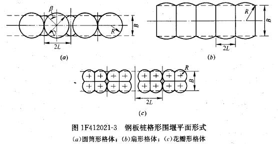 鋼板樁格形圍堰