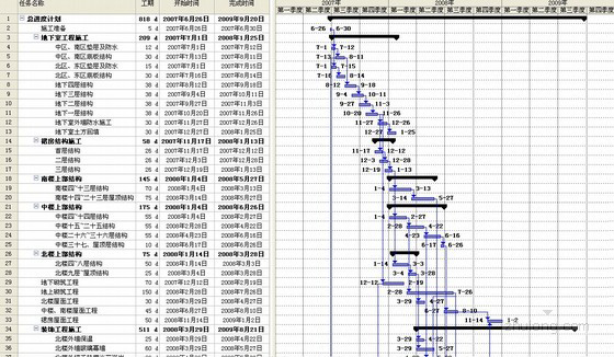 �̘I(y��)�V��ʩ���M��Ӌ���M���D��818�죩