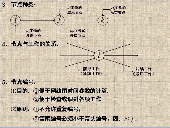 �δ�̖(h��o)�W(w��ng)�j(lu��)�D���p��̖(h��o)�W(w��ng)�j(lu��)�DԔ�v5