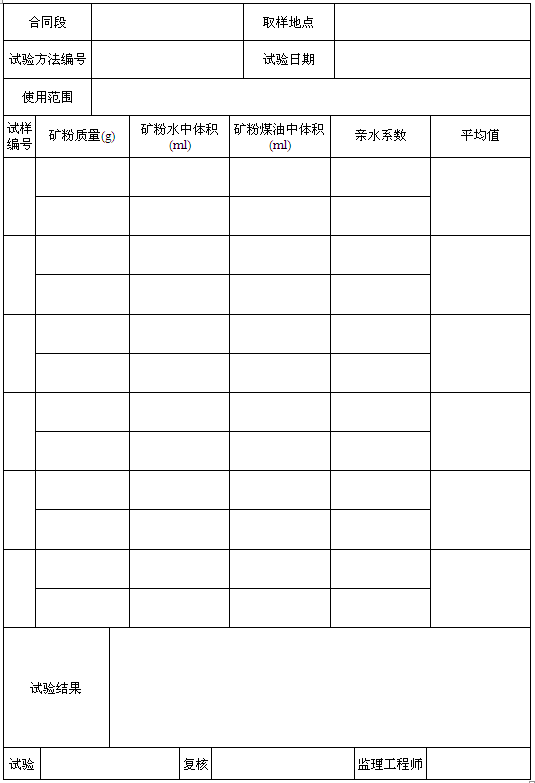 �V���Hˮϵ��(sh��)ԇ�ӛ䛱�