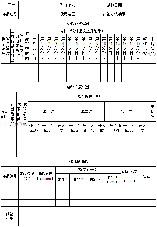 �r������ָ��(bi��o)ԇ�(y��n)ӛ䛱�