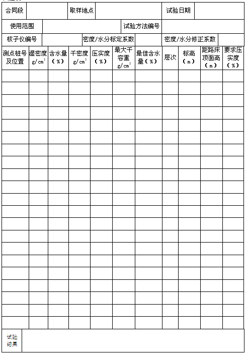 ���Ӄx������(sh��)��ԇ�(y��n)ӛ䛱�