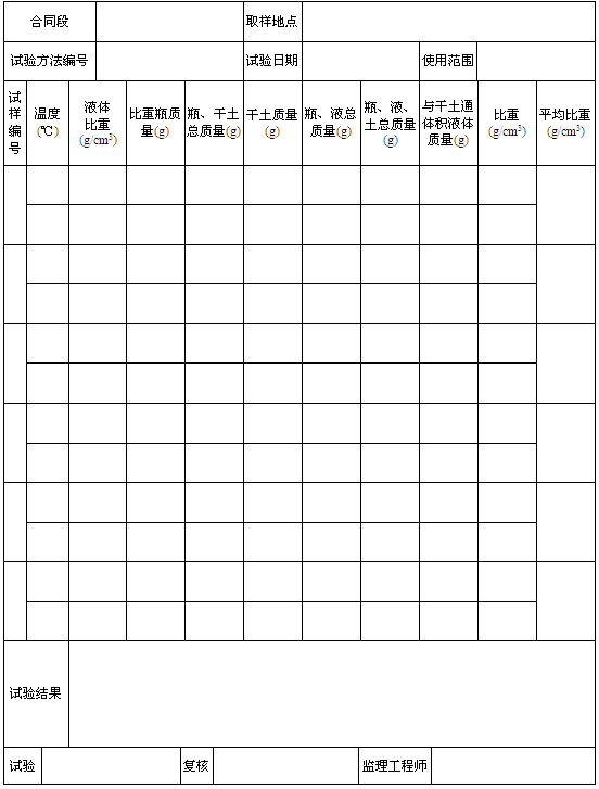 ��������(����ƿ��)ԇ�(y��n)ӛ䛱�