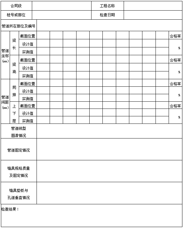 �A(y��)��(y��ng)���ܵ��z���