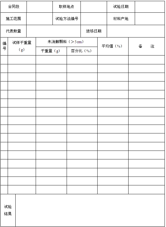 ʯ��δ���⺬��ԇ�(y��n)ӛ䛱�