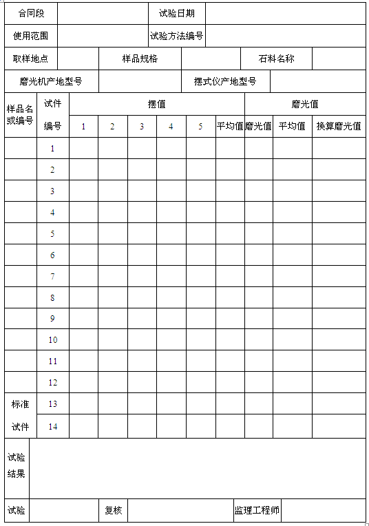 �ּ���ĥ��ֵԇ�(y��n)ӛ䛱�