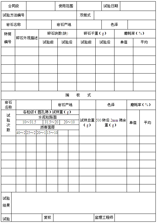 �ּ���ĥ��ԇ�(y��n)ӛ䛱�