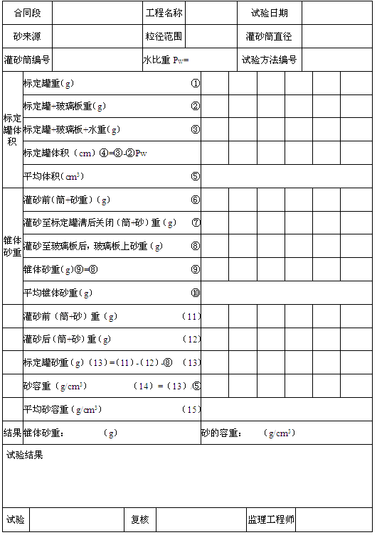 ��(bi��o)��(zh��n)ɰ��(bi��o)��ԇ�(y��n)ӛ䛱�����ɰ���ã�