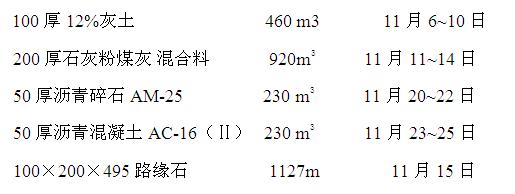 ��Ҫ���������M��Ӌ��