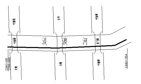 ��ˮ�ܵ��ܾ����O