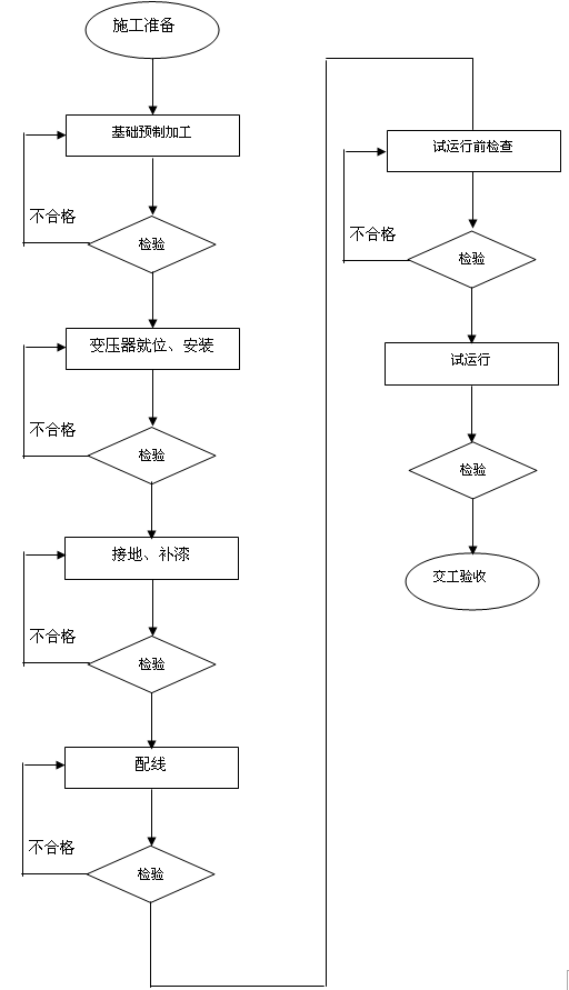 ׃�������b��ˇ���̿���
