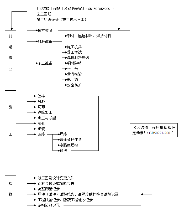 䓽Y(ji��)��(g��u)�����|(zh��)�����Ƴ���