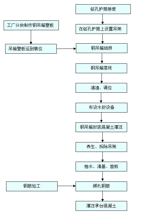 䓵����ư������_��ע��ˇ���̈D