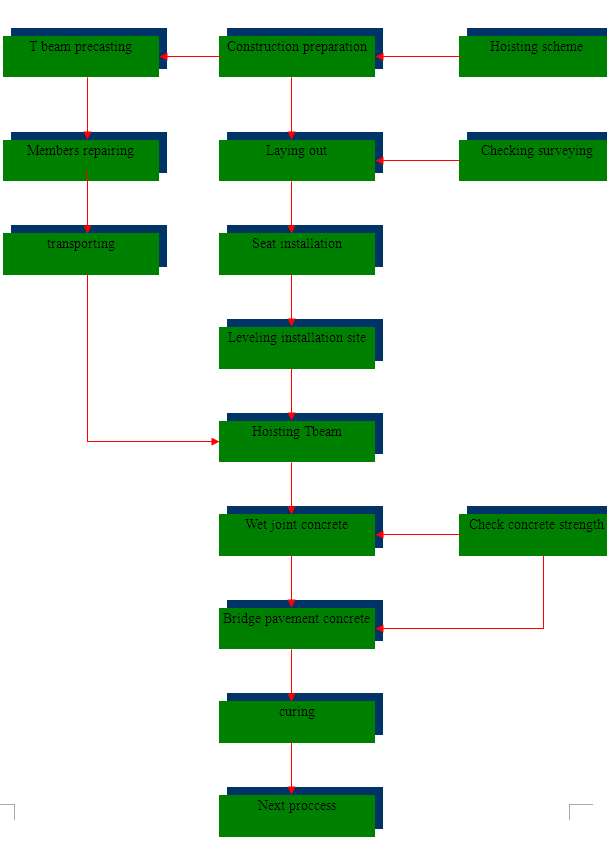 T�����b��ˇ���̈D��Ӣ�İ棩