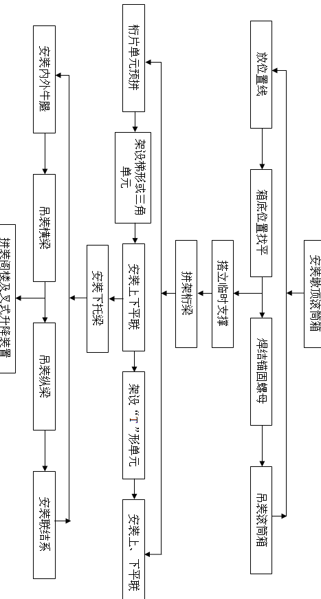 �Ƅ�(d��ng)֧��ƴ�b��ˇ����