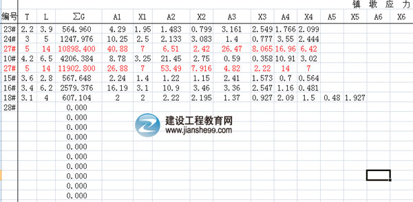 ��(y��ng)��Ӌ(j��)��