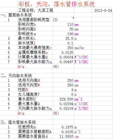 �ʰ�����ϡ���ˮ����ˮϵ�y(t��ng)Ӌ�����