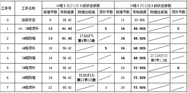 ������������������