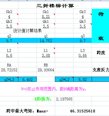 ���ۘ���Ӌ(j��)�����