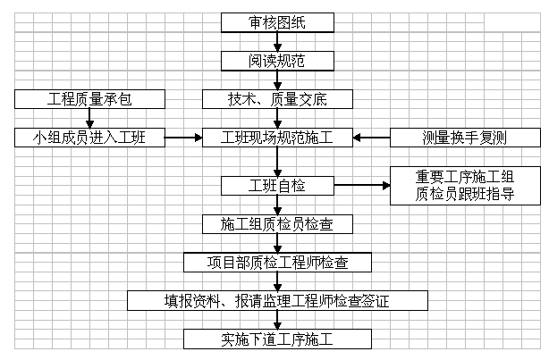 �F(xi��n)��(ch��ng)�|(zh��)���z�����