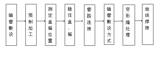 늚ⰵ��ܹ�ˇ���̈D