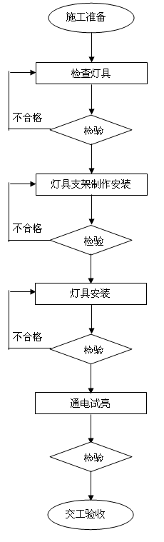 �������߹�ˇ����