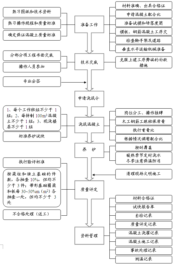 �����������|(zh��)�����Ƴ���