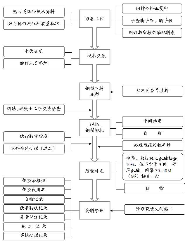 䓽���|(zh��)�����Ƴ���