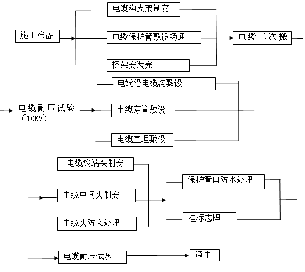 ��|���O(sh��)��ˇ����