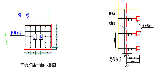 �Y���ĔU��