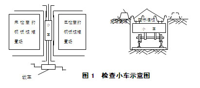 ʩ������