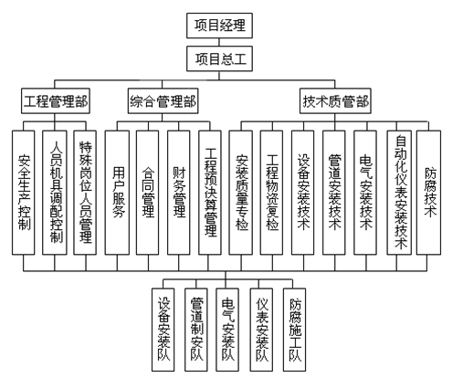 �|(zh��)�����C�wϵ