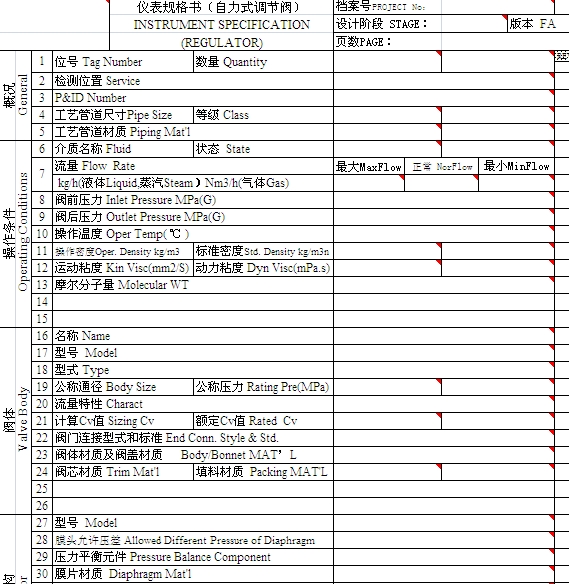 ����ʽ�{(di��o)��(ji��)�yҎ(gu��)���