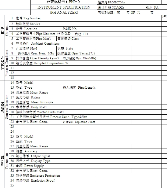 PHӋҎ(gu��)���