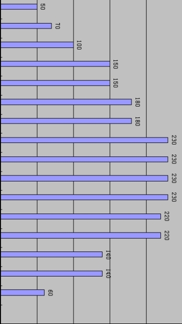 ����ĳסլ�ǹ��̰��b�ڄ�(d��ng)��Ӌ(j��)����