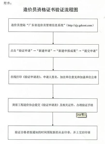 2012年廣東省開展省屬單位《全國(guó)建設(shè)工程造價(jià)員資格證書》驗(yàn)證工作的通知