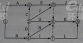 監(jiān)理工程師試題