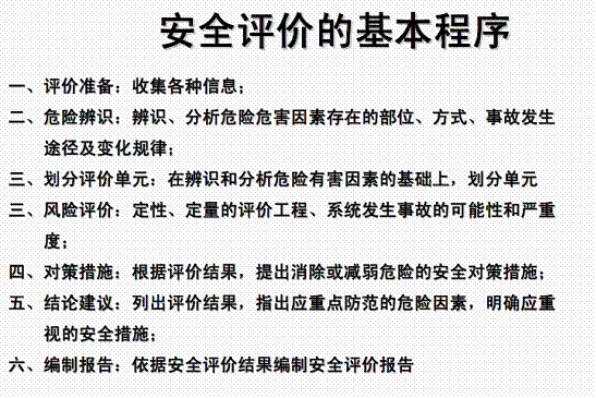 安全評(píng)價(jià)的基本程序