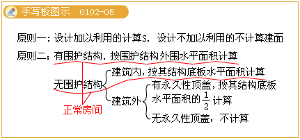 2012年造價工程師考試《技術與計量（建筑）》試題單選題第49題