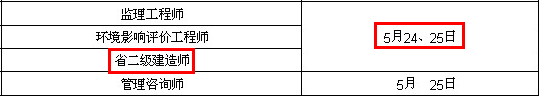 2014年江蘇淮安二級建造師考試時間為：5月24、25日