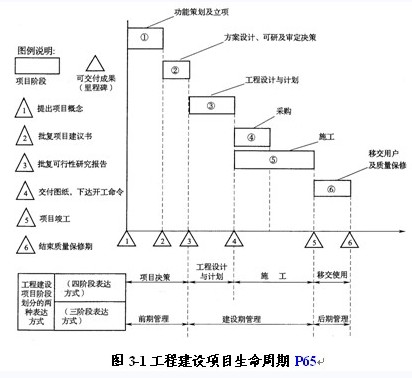 �(xi��ng)Ŀ��������