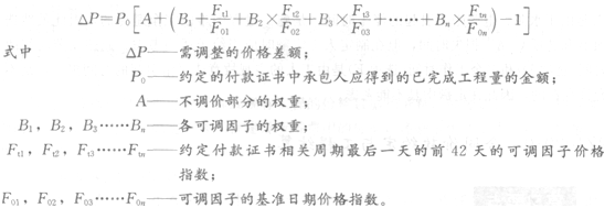 合同價(jià)款約定與工程結(jié)算