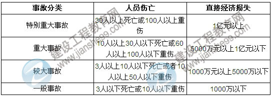 達(dá)江數(shù)字考點(diǎn)