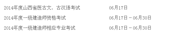 山西人事考試網(wǎng)公布2014年一級建造師考試報(bào)名入口