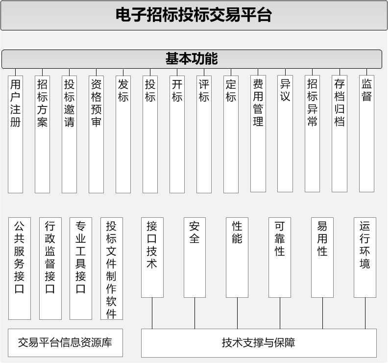 ����ƽ�_(t��i)�Y(ji��)��(g��u)�D