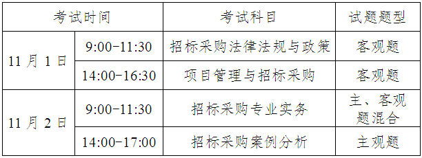 �V��2014�И�(bi��o)����ԇ�r(sh��)�g����Ŀ���}��