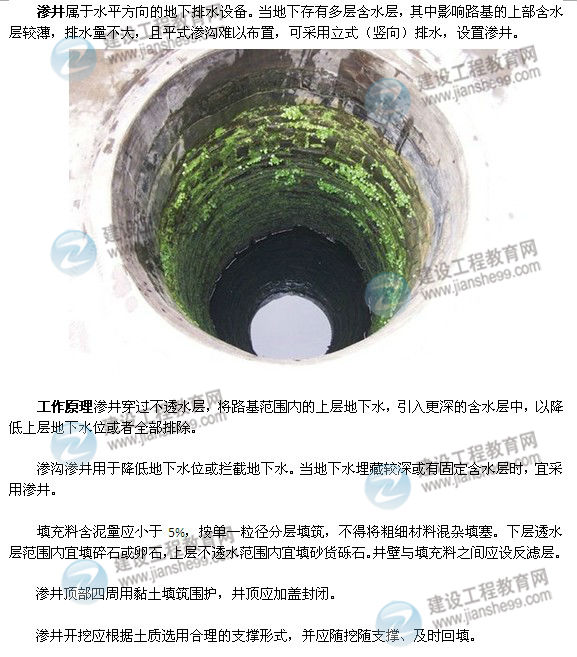 滲井