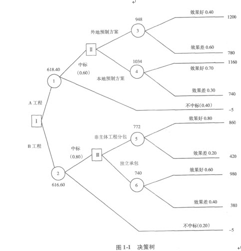 �Иˎ���������